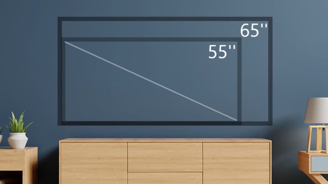 Vì sao tôi chọn nâng cấp lên TV Neo QLED 65 inch? - Ảnh 2.