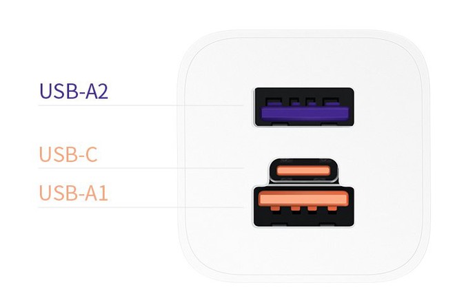 Huawei ra mắt củ sạc GaN 66W: Tối đa 3 thiết bị, có cổng USB-C, giá 1.4 triệu đồng - Ảnh 3.