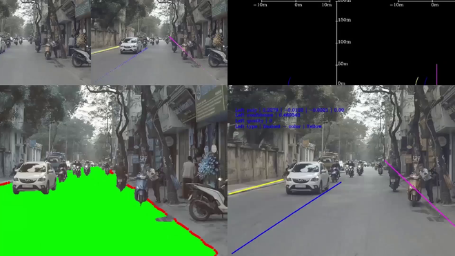 Đây là giao thông Việt Nam dưới con mắt của AI, đang được ứng dụng để phát triển tính năng tự lái trên xe VinFast - Ảnh 2.