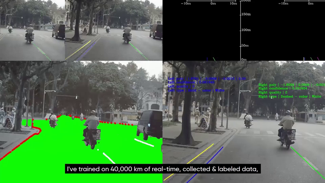 Đây là giao thông Việt Nam dưới góc nhìn của AI, được ứng dụng để phát triển tính năng tự lái trên ô tô VinFast - Ảnh 3.