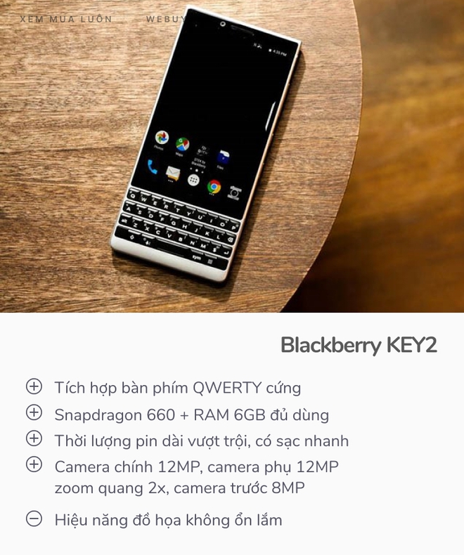 2021 rồi mà vẫn muốn mua điện thoại Blackberry thì đây là 4 option ổn áp nhất - Ảnh 2.
