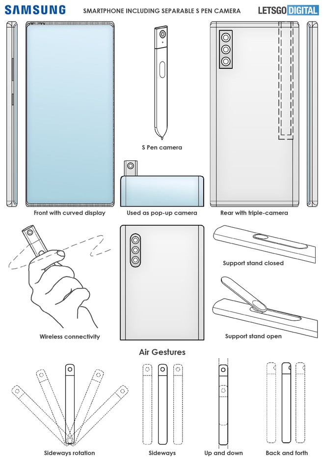 Samsung lên ý tưởng bổ sung camera cho bút S-Pen - Ảnh 1.