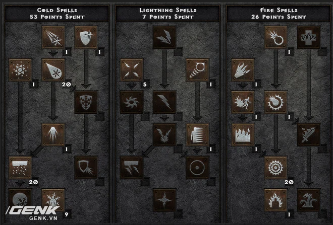 Dù mới bắt đầu hay vừa quay lại Diablo II, bạn cũng đều nên chọn hai nhân vật sau - Ảnh 7. Dù mới bắt đầu hay vừa quay lại Diablo II, bạn cũng đều nên chọn hai nhân vật sau - Ảnh 7.