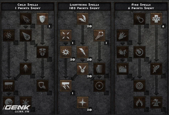 Dù mới bắt đầu hay vừa quay lại Diablo II, bạn cũng đều nên chọn hai nhân vật sau - Ảnh 8. Dù mới bắt đầu hay vừa quay lại Diablo II, bạn cũng đều nên chọn hai nhân vật sau - Ảnh 8.