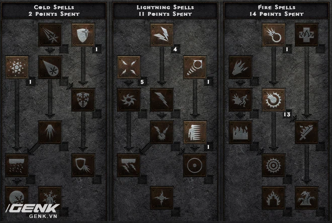 Dù mới bắt đầu hay vừa quay lại Diablo II, bạn cũng đều nên chọn hai nhân vật sau - Ảnh 4. Dù mới bắt đầu hay vừa quay lại Diablo II, bạn cũng đều nên chọn hai nhân vật sau - Ảnh 4.