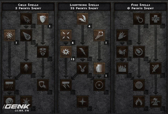 Dù mới bắt đầu hay vừa quay lại Diablo II, bạn cũng đều nên chọn hai nhân vật sau - Ảnh 5. Dù mới bắt đầu hay vừa quay lại Diablo II, bạn cũng đều nên chọn hai nhân vật sau - Ảnh 5.
