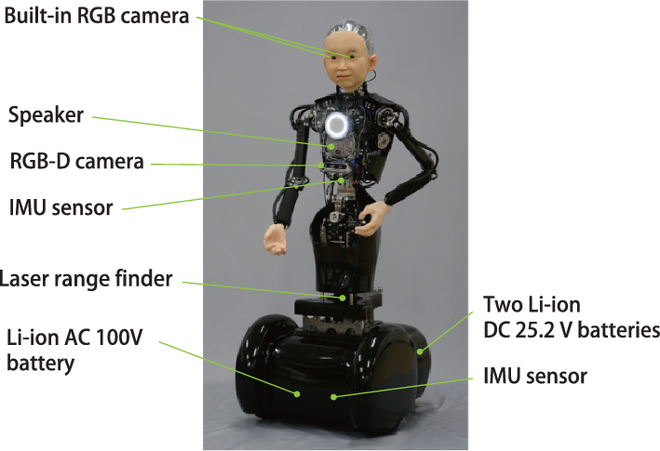 Nhật Bản tạo ra robot trẻ em biết chớp mắt, khuôn mặt có cảm xúc, nhìn vừa hiện đại vừa đáng sợ - Ảnh 4. Nhật Bản tạo ra robot trẻ em biết chớp mắt, khuôn mặt có cảm xúc, nhìn vừa hiện đại vừa đáng sợ - Ảnh 4.