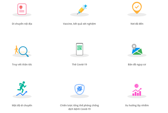 Experience using the PC-COVID app: Error right from the login stage - Photo 1. Trải nghiệm sử dụng app PC-COVID: Lỗi ngay từ khâu đăng nhập - Ảnh 1.