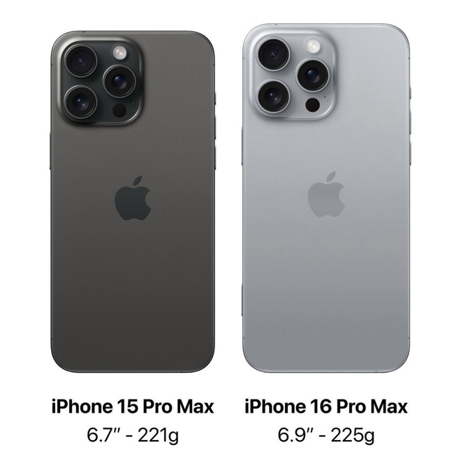 iPhone 15 vừa được khen cải tiến thì tới iPhone 16 đã lại "cải lùi"- Ảnh 2.