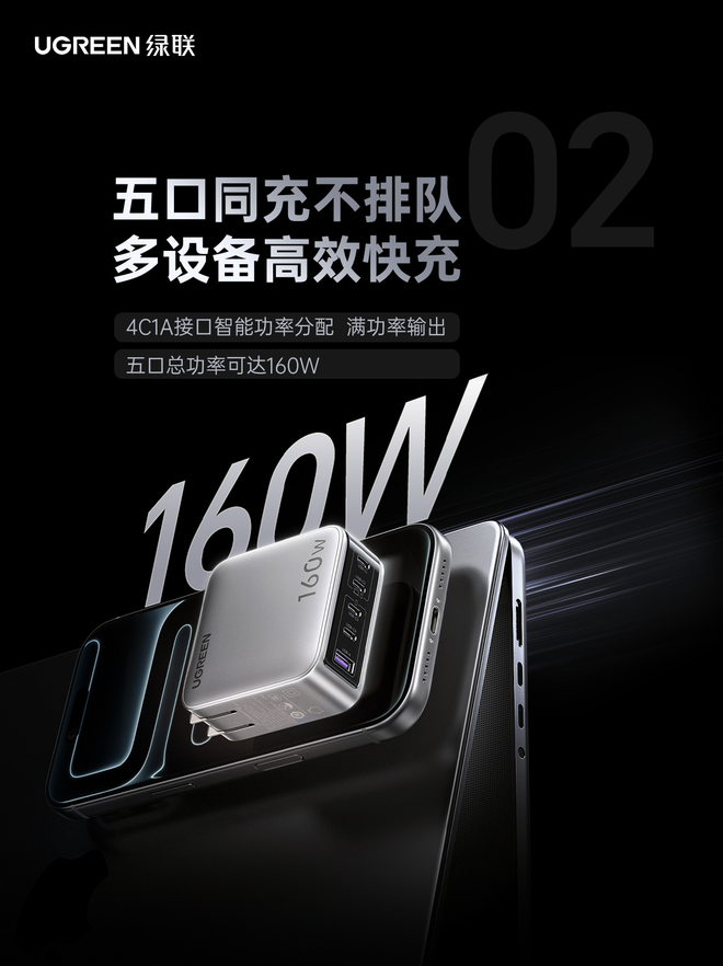 Thêm củ sạc nhanh tích hợp màn hình: Sạc cùng lúc 5 thiết bị, công suất tận 140W, giá chỉ hơn 700.000 đồng - Ảnh 2.
