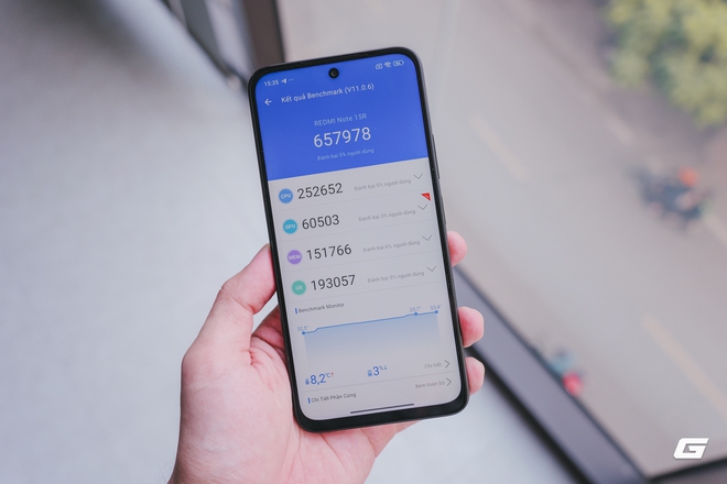 Đây là điện thoại Xiaomi pin 7.000mAh, hỗ trợ 5G giá rẻ nhất - Ảnh 9.