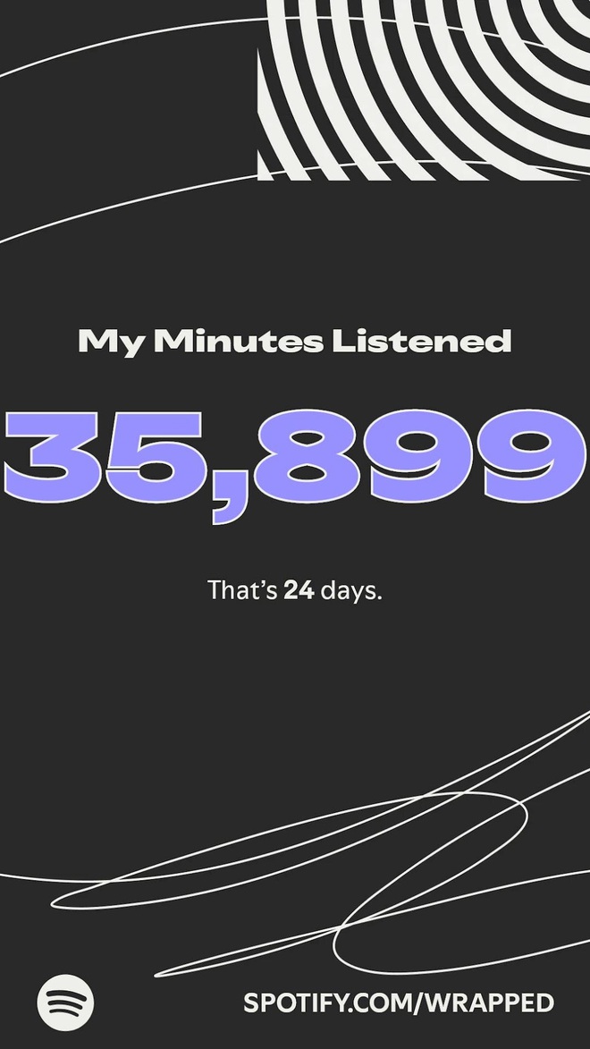 Spotify Wrapped 2025 bất ngờ "lật mặt" người dùng với chỉ số Listening Age khiến ai cũng giật mình - Ảnh 7.