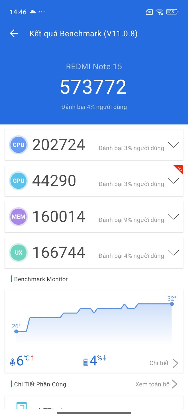 T&ocirc;i d&ugrave;ng REDMI Note 15 "quốc d&acirc;n" mới ra mắt v&agrave; đ&acirc;y  - Ảnh 9.
