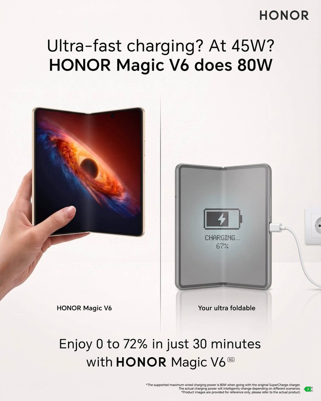 HONOR đăng ảnh "khịa" Galaxy Z Fold8 giờ mới c&oacute; pin 5.000mAh - Ảnh 2.