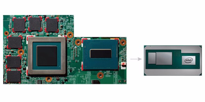  Bộ vi xử lý mới là sự kết hợp giữa CPU Intel và GPU AMD. 