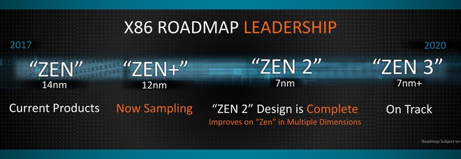 [CES 2019] AMD gây sức ép lên Intel bằng bộ vi xử lý Ryzen laptop 12nm đầu tiên trên thế giới - Ảnh 3.