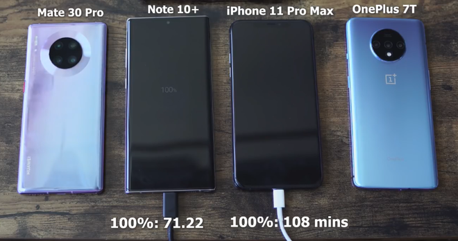 Có lợi thế của người đi sau, nhưng iPhone 11 cũng chẳng hơn được Galaxy Note 10 - Ảnh 6.