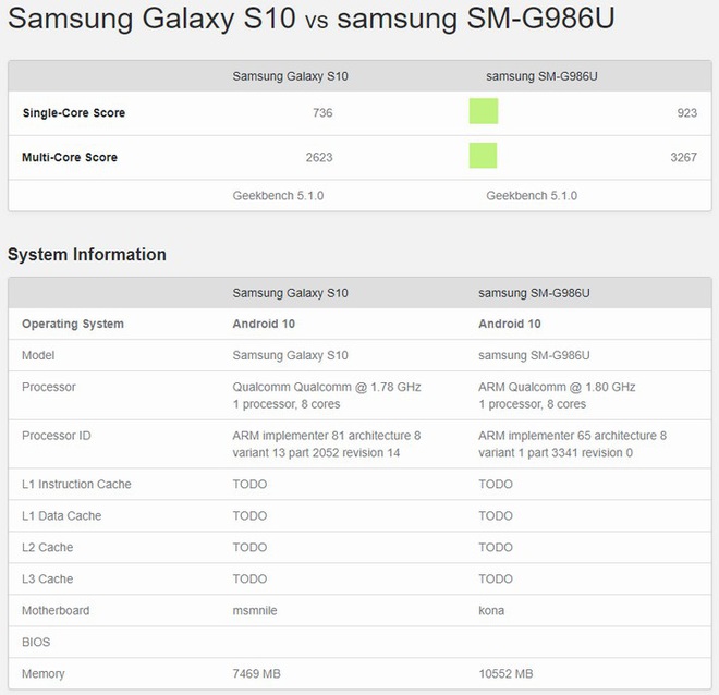 Đã có điểm benchmark đầu tiên giữa chip Snapdragon 865 trên Galaxy S20 và Snapdragon 855 trên Galaxy S10 - Ảnh 3.