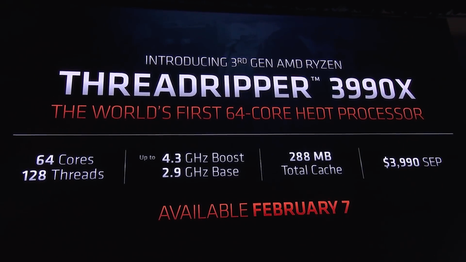[CES 2020] AMD ra mắt Threadripper 3990X: 64 nhân, rẻ bằng 1/5 Intel nhưng vẫn mạnh hơn - Ảnh 1.