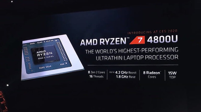 [CES 2020] Những cú đấm thép của AMD tại CES 2020 - Ảnh 1.