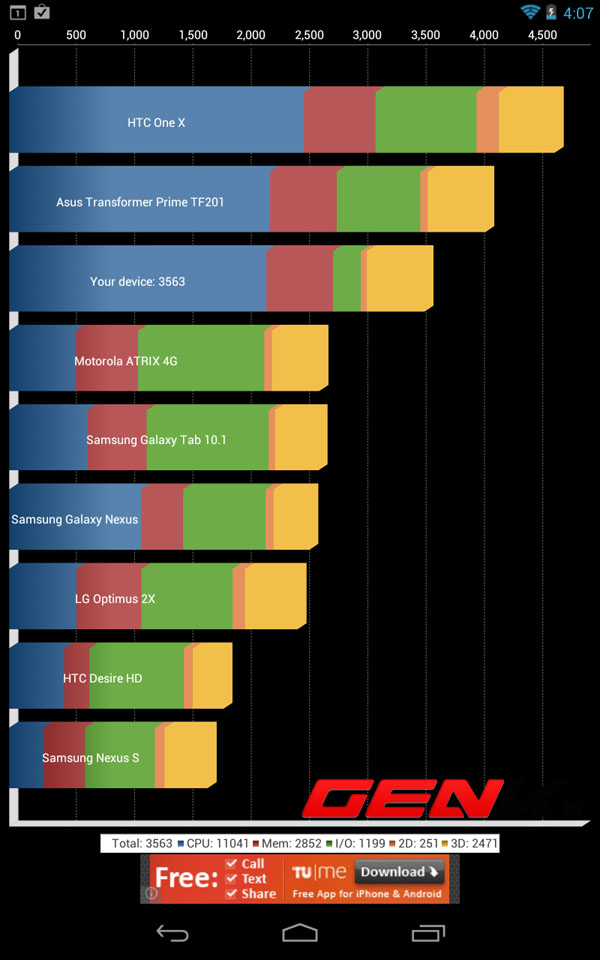 danh-gia-chi-tiet-nexus-7-the-luc-moi-cua-android-tablet