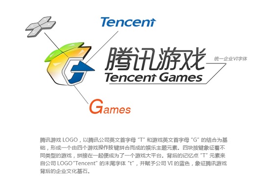 Ngành game Trung Quốc dự định gì trong năm 2013 (Phần 1) 1
