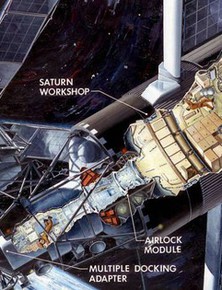 Căn phòng bí mật trên quỹ đạo: Sứ mệnh không gian kỳ lạ ít người biết của NASA năm 1973