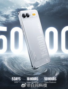 realme giới thiệu concept điện thoại pin 15.000mAh: Thiết kế đẹp mỏng nhẹ, dùng cả tuần không cần sạc