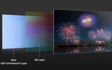 Samsung công bố công nghệ màn hình QD, hứa hẹn đem tới hình ảnh rực rỡ và sáng hơn TV OLED hiện nay