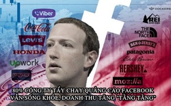 80% công ty đều có doanh thu tăng sau khi tẩy chay Facebook