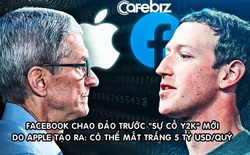 Apple đang tạo ra ‘sự cố Y2K’ mới khiến Facebook chao đảo: Có thể thổi bay 5 tỷ USD lợi nhuận quý 2/2021 của MXH tỷ dân?