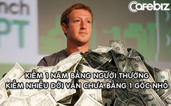Tuổi 36 của Mark Zuckerberg: Thành ‘người không thể động vào’ và đang giàu hơn bao giờ hết, kiếm 40 tỷ USD chỉ trong năm 2020