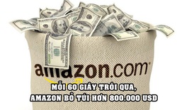 Choáng với khả năng ‘đẻ ra tiền’ của Big Tech: Amazon kiếm hơn 800.000 USD/phút trong khi Apple đút túi gần 700.000 USD/phút