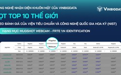 VinBigdata lọt top 10 thế giới về công nghệ nhận diện khuôn mặt