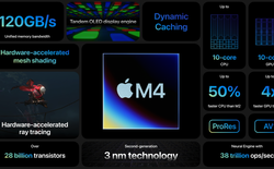 Apple ra mắt chip M4