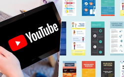 Người làm nội dung chắc chắn cần: Biến video Youtube thành ảnh Infographic bằng AI với những thao tác cực kỳ đơn giản