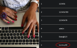 Tại sao mật khẩu lạ "kenboy00" lọt top mật khẩu phổ biến nhất Việt Nam 2025?