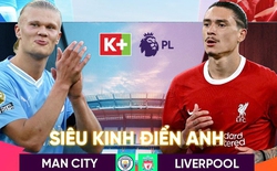 K+ đóng cửa: Năm 2026, người Việt xem Ngoại hạng Anh và Cúp C1 trên kênh nào?