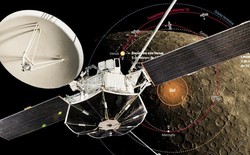 Đúng ngày này 50 năm trước, Mariner 10 của NASA trở thành tàu vũ trụ đầu tiên tiếp cận Sao Thủy