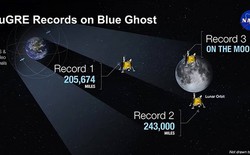 Bước đột phá về GPS không gian: NASA thu tín hiệu định vị trên vệ tinh tự nhiên của Trái Đất