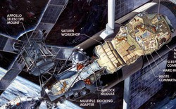 Căn phòng bí mật trên quỹ đạo: Sứ mệnh không gian kỳ lạ ít người biết của NASA năm 1973