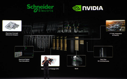 Việt Nam sẵn sàng đón làn sóng nhà máy AI toàn cầu khi ông lớn công nghệ bắt tay NVIDIA
