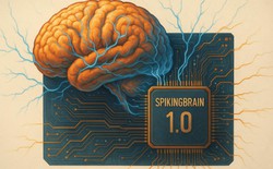 Dùng chip AI tự phát triển, Trung Quốc tạo ra mô hình AI "giống não người": Chạy nhanh gấp 100 lần ChatGPT nhưng tiêu tốn ít năng lượng hơn