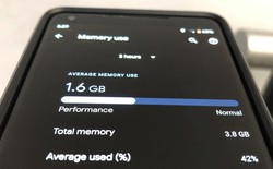Cơn sốt giá RAM tác động thế nào đến chiếc smartphone tiếp theo của bạn?