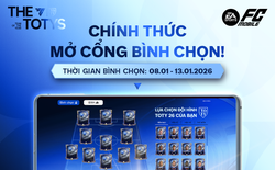 Sự kiện bình chọn đội hình xuất sắc nhất năm ra mắt tại FC Mobile Việt Nam!