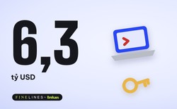 Giải thích vụ hack 6,3 tỷ đô của Binance ai cũng hiểu được