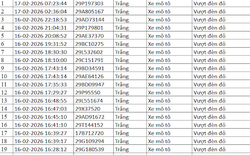 50 chủ xe bị phạt nguội dịp Tết có biển số sau nhanh chóng nộp phạt theo Nghị định 168, vi phạm tới 20 triệu đồng