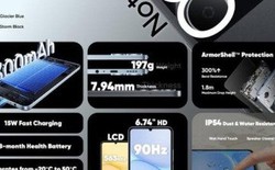 realme sắp tung smartphone pin 6.300mAh giá rẻ, chịu rơi 1,8 m, cam chỉ 8 MP nhưng vẫn có tính năng "xóa vật thể"