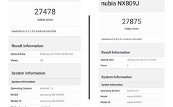 Exynos 2600 đã lộ điểm đồ họa, "đuổi bắt" rất sát với Snapdragon 8 Elite Gen 5