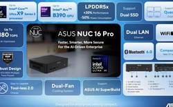 ASUS ra mắt mini PC NUC 16 Pro dùng chip Ultra X thế hệ mới, giá từ 25 triệu đồng
